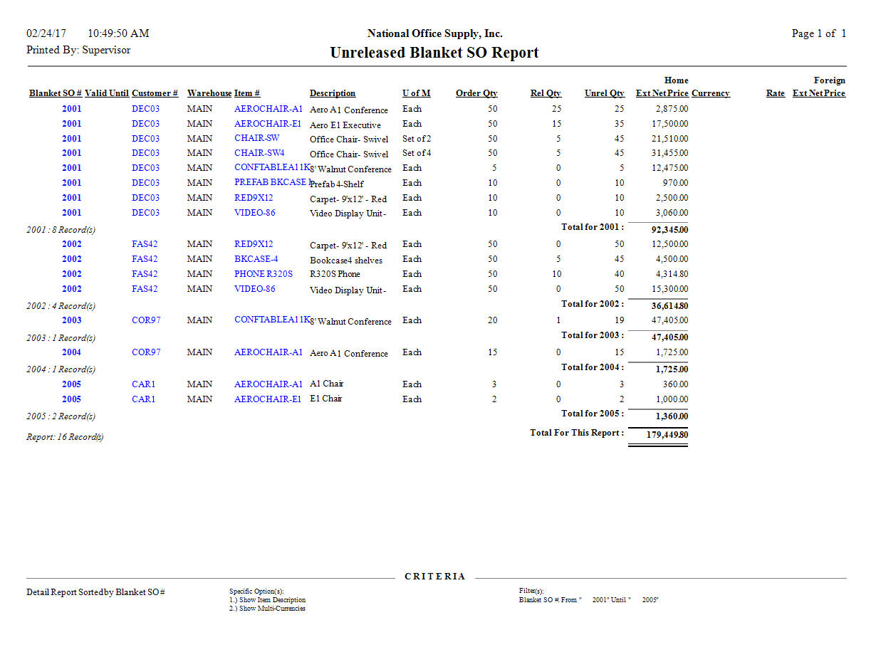 Click image to enlarge/reduce view