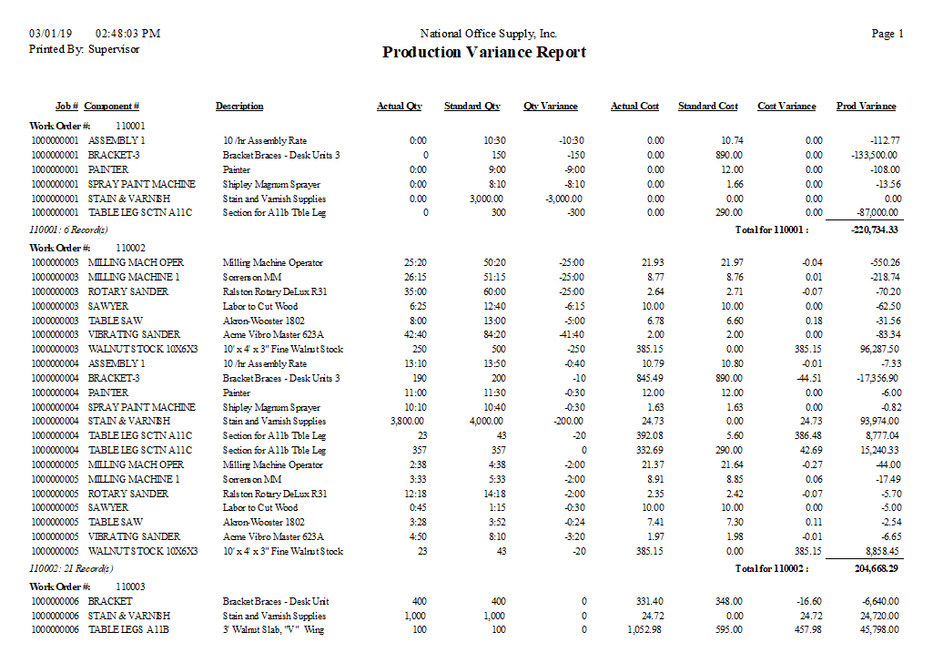 Click image to enlarge/reduce view