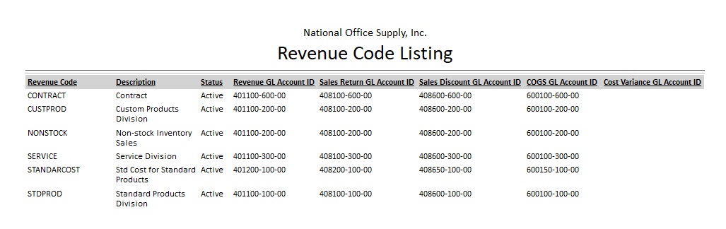 Click image to enlarge/reduce view