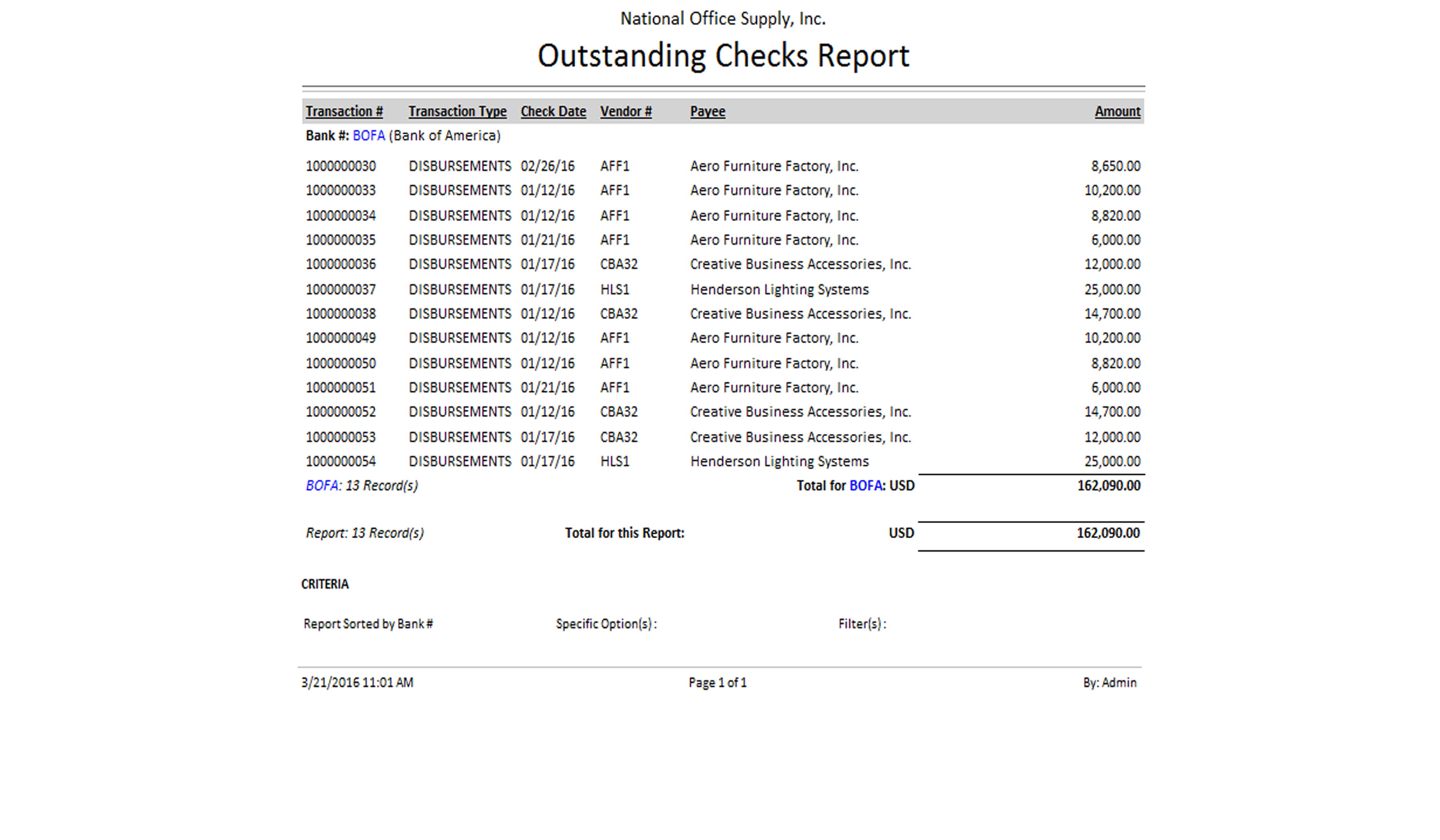 Click image to enlarge/reduce view