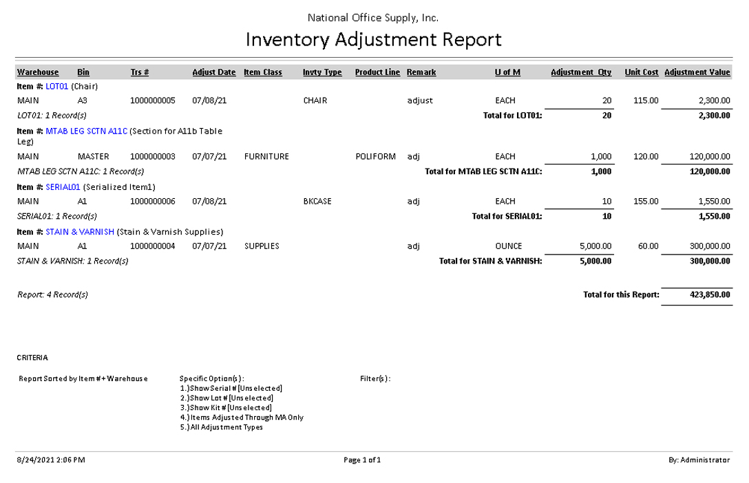 Click image to enlarge/reduce view