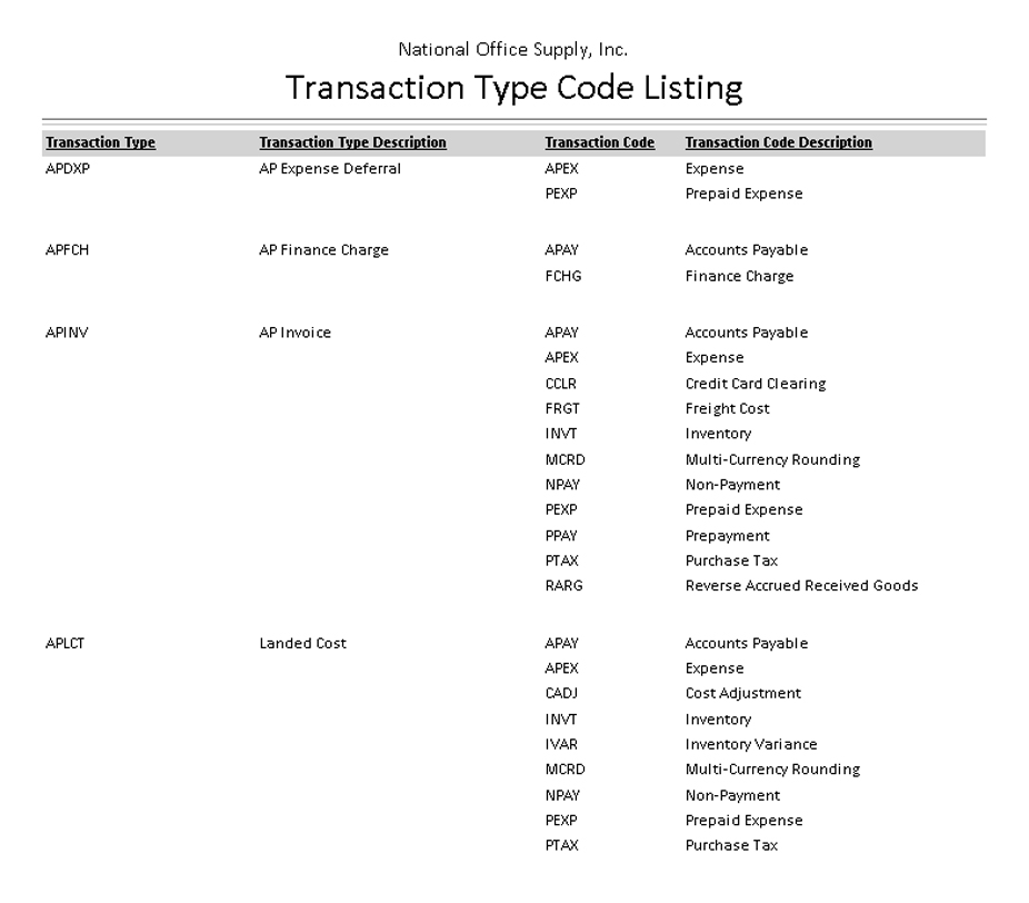 Click image to enlarge/reduce view